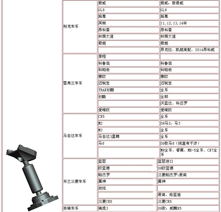 Xe đám mây gương điều hướng gương chiếu hậu lái xe ghi âm đặc biệt khung cơ sở phổ quát - GPS Navigator và các bộ phận bộ định vị ô tô