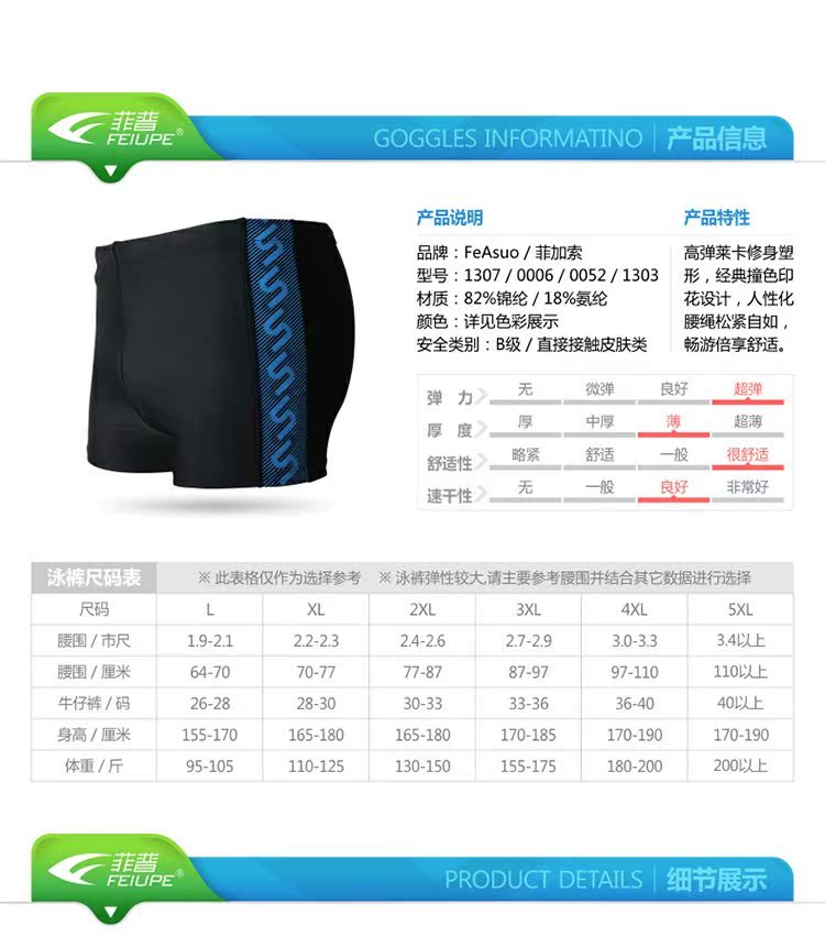 Mới Quần nam Boxer Thời trang Quần bơi XL Spa Đồ bơi Đồ bơi Thấp Eo Sexy Nhanh khô - Nam bơi đầm quần bơi nam
