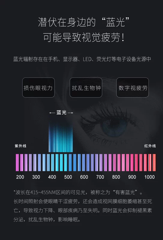 Shuihua Qingyang chống bức xạ máy tính gương kính nam chống kính màu xanh nữ kính không có độ phẳng ánh sáng áo yếm 2 lớp chống bức xạ cho bà bầu