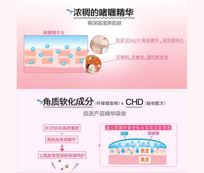 Bonded Nhật Bản Kracie Kanebo Muscle Beauty 3D Stereo Moisturising Mask 4 Pieces Thu nhỏ lỗ chân lông làm sáng da - Mặt nạ mặt nạ ốc sên