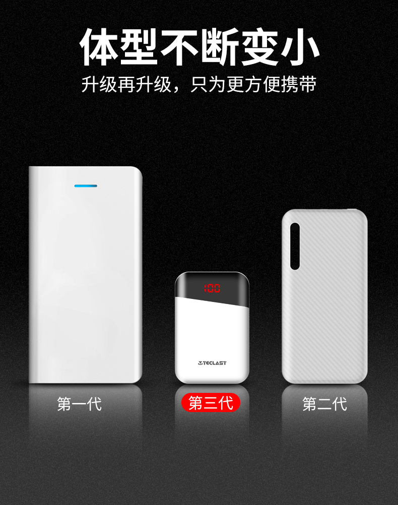 Taipower nhỏ điện thoại di động sạc kho báu nhanh phí dung lượng cao siêu mỏng phí flash di động cho Mac vivo OPPO điện thoại kê Huawei Android phổ 10.000 đàn ông và phụ nữ mA - Ngân hàng điện thoại di động xiaomi gen 3 pro