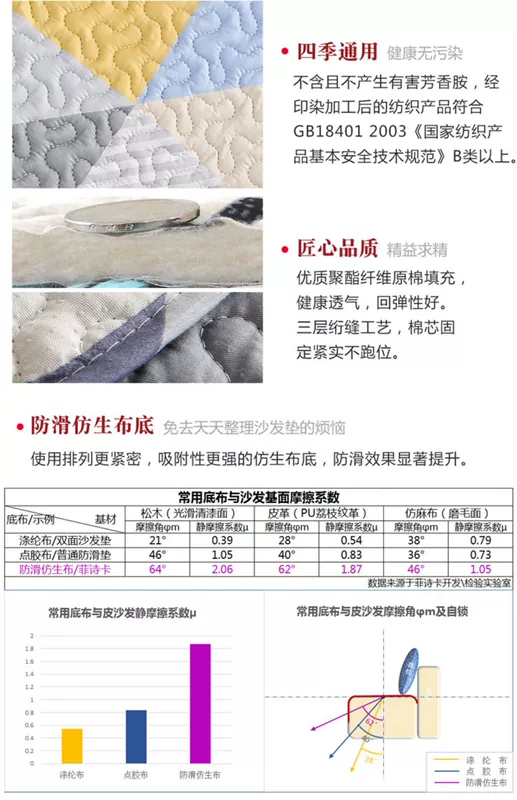 Philippine thẻ thơ đơn giản và hiện đại sofa đệm vải bông đệm bìa Four Seasons chung bao gồm tất cả trong nước không trượt nắp khăn - Ghế đệm / đệm Sofa