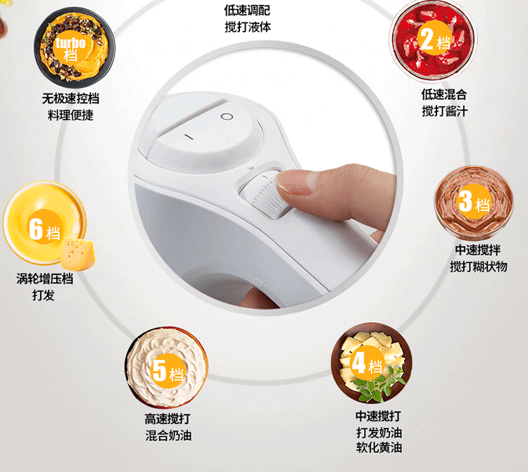 Máy đánh trứng cầm tay đa năng Braun / Baron HM3000 Máy xay sinh tố cầm tay Nhập khẩu chính gốc - Máy trộn điện máy đánh trứng cầm tay bluestone