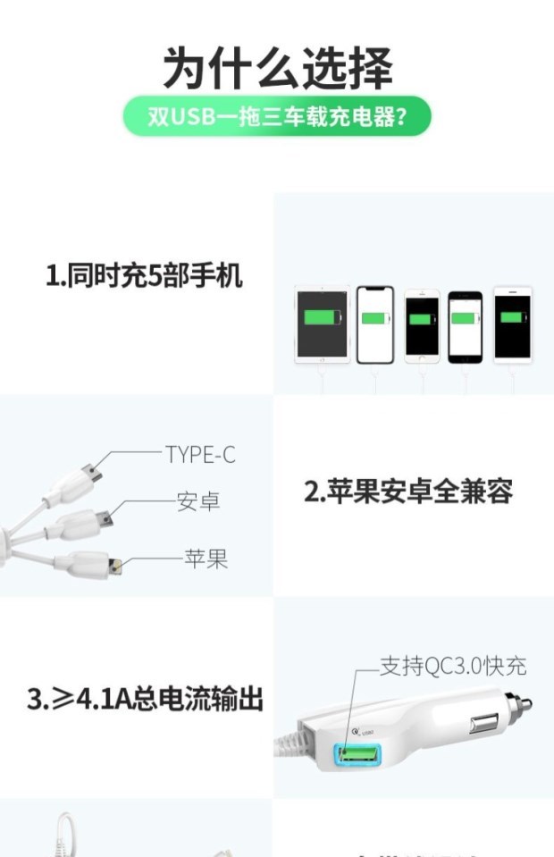 18 Tour y62 xe sửa đổi Giao diện USB Bộ sạc điện thoại di động chuyên dụng Phụ Lê trang trí nội thất