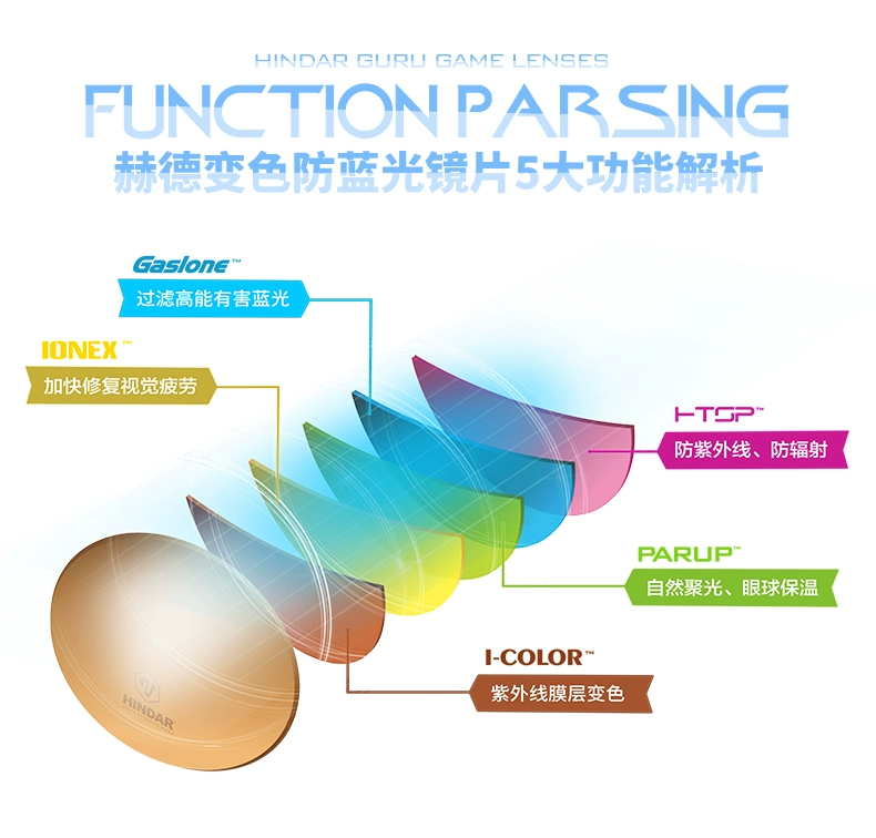 Kính thay đổi màu sắc HINDAR kính râm kính râm nữ kính râm ánh sáng phẳng kính khung thủy triều nam 8006 - Kính khung