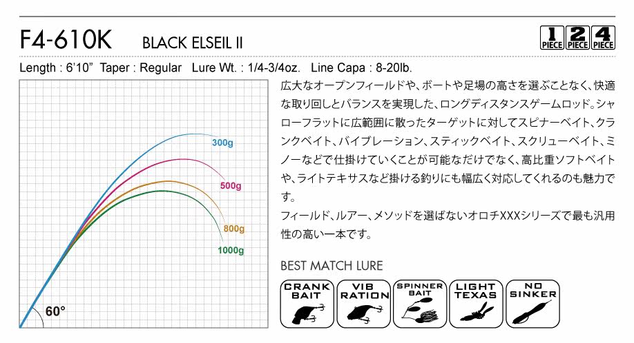 Дорожные суб -полюсный 日本进口megabass路亚竿orochi xxx蟒蛇系列独节两节鲈鳜鱼翘嘴竿