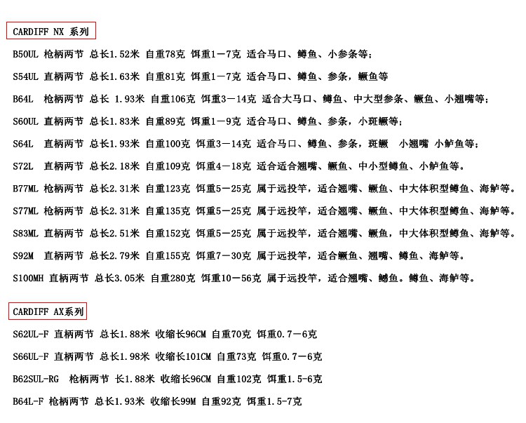 Принцесса нородом SHIMANO CARDIFF NX AX сверхлегкий Мрачный удочка лошадка маленькая Столб дорога азии полюс кэди муж 