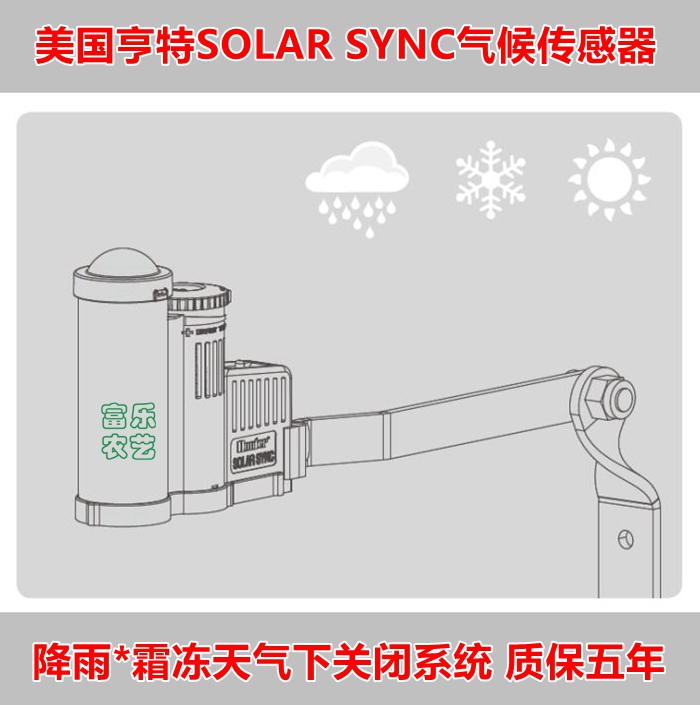 Hunter Solar Sync Climate Sensor American Hunter Wireless Sensor Bracket Wired Control Module