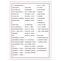 The hymn of the Praises Poetry is widely celebrated with a wish for Buddhist supplies Verca to pray for self-confidence and pray for water and waterproof prayer