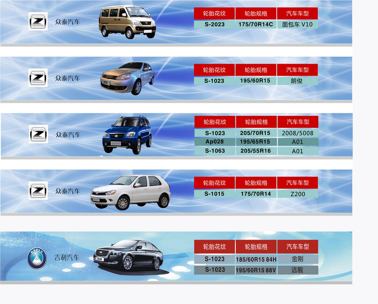 WANLI 185 / 65R14 90S S-1023 Tốc độ ma thuật H2 / Yaite / Weiwang M2 Wanli - Lốp xe bánh xe ô tô tốt nhất