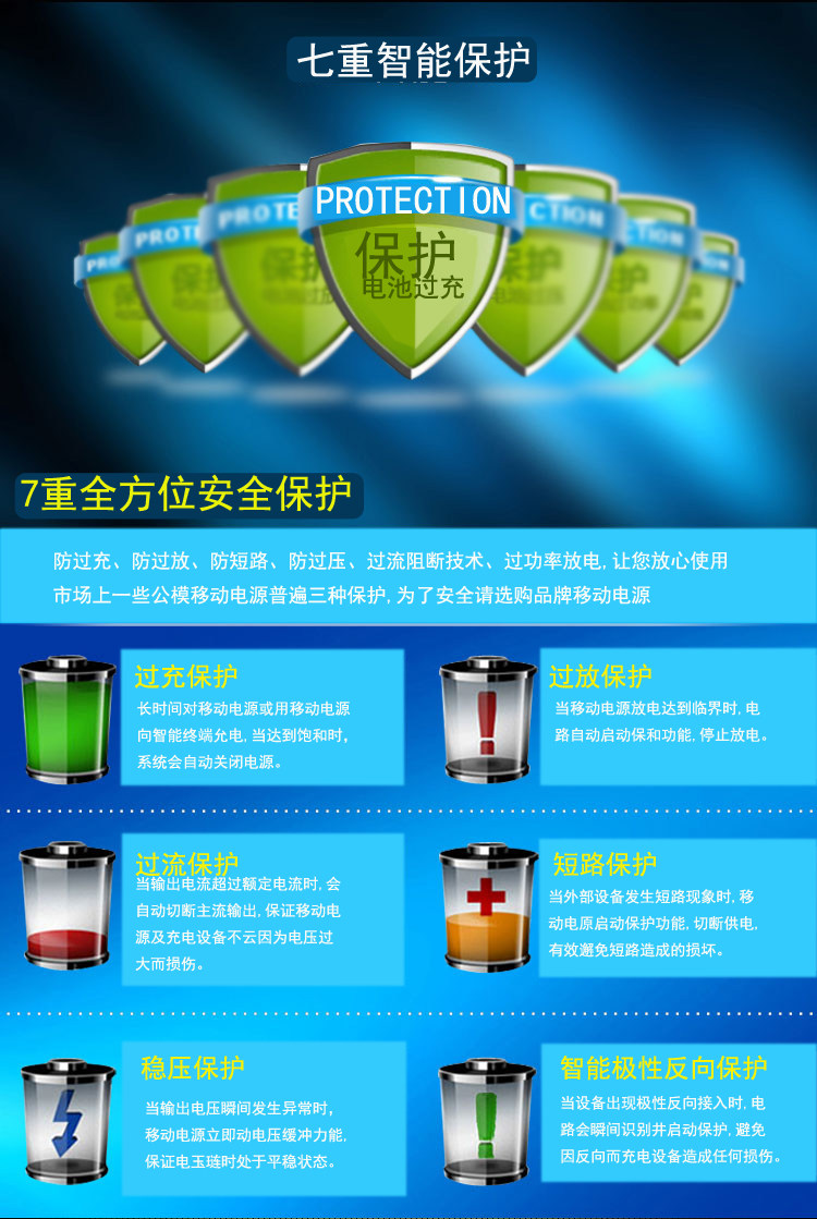 chargeur 3.1A, 2A - Ref 1301532 Image 10