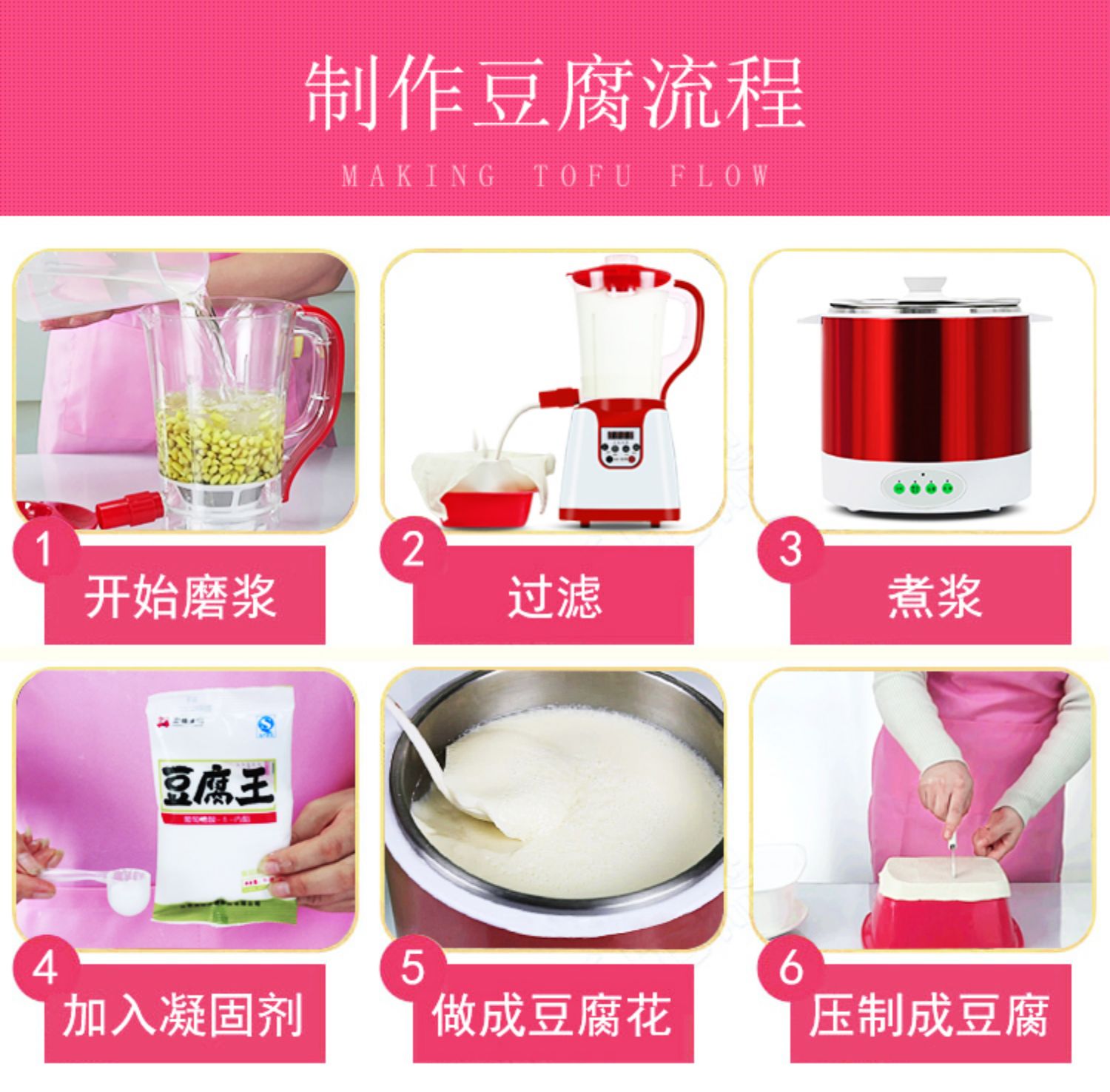 Máy đậu phụ hộ gia đình nhỏ công suất lớn máy nghiền ngũ cốc xay tự động xay lúa gạo thô máy làm sữa đậu nành máy làm sữa hạt geming