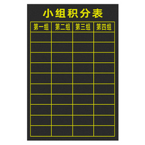Magnetic Black Group Credits Table Class Reviews Ratio Bar Class Competition Scores Bar Situation Feedback Magnetic Sticker
