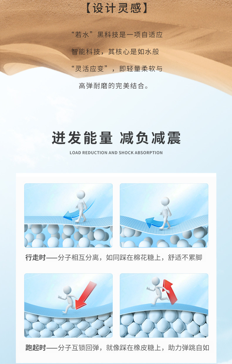 骆驼 耐磨软底减震跑步鞋 图2