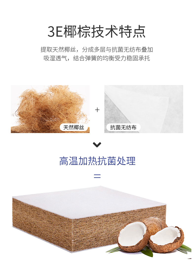 Vẻ đẹp màu xanh tự nhiên nệm cao su chín phân vùng nệm cao su Simmons đệm khách sạn độc lập mùa xuân nệm - Nệm nệm cho bé