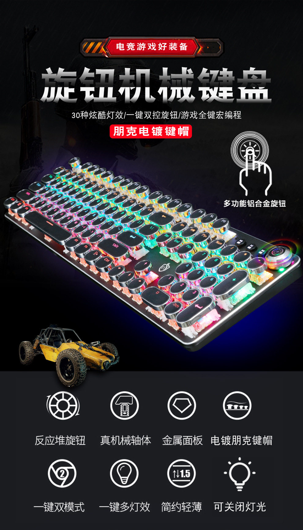 undefined