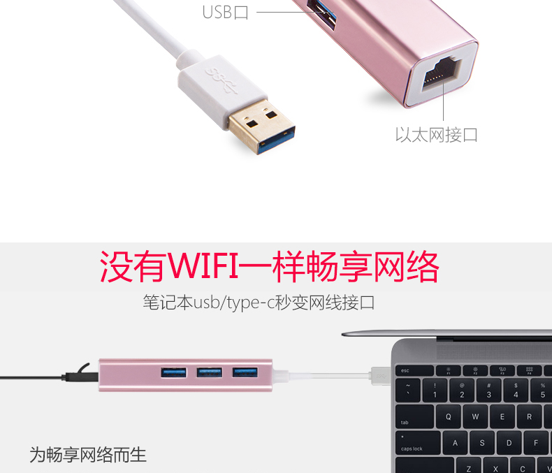 Macbook cáp chuyển đổi usb apple máy tính xách tay không khí pro máy tính loại-c giao diện chuyển giao mac mạng splitter adapter cáp gigabit cổng mạng rj45 card mạng bên ngoài phụ kiện