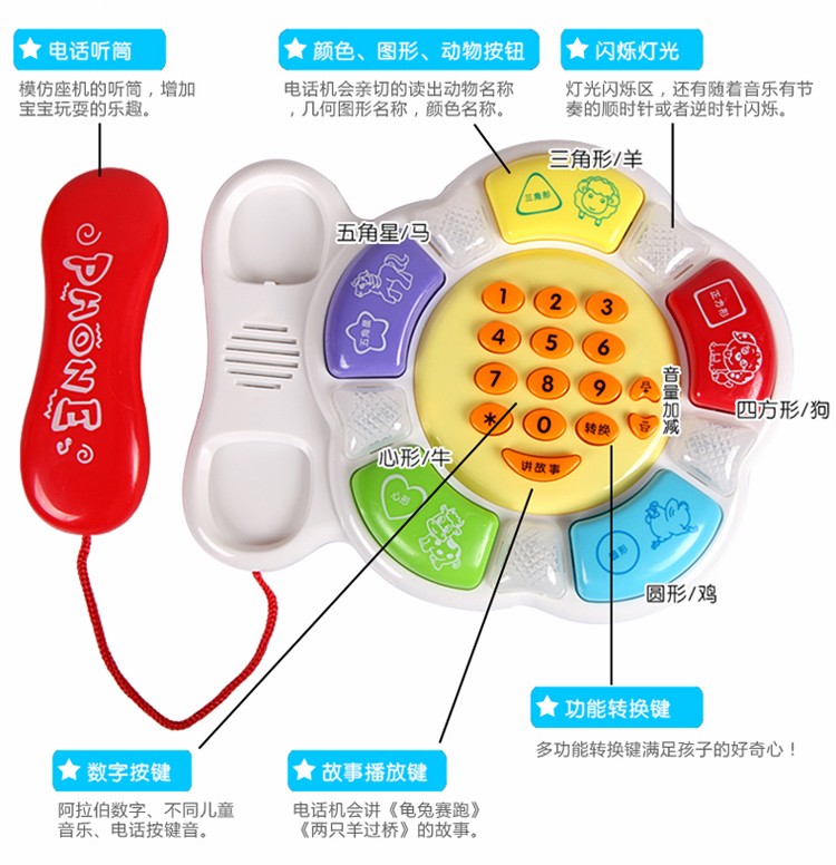  音乐电话详情5