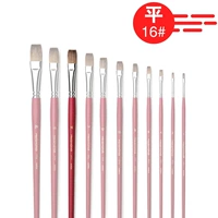 № 16 (плоская голова) Отправьте коробку с ручкой