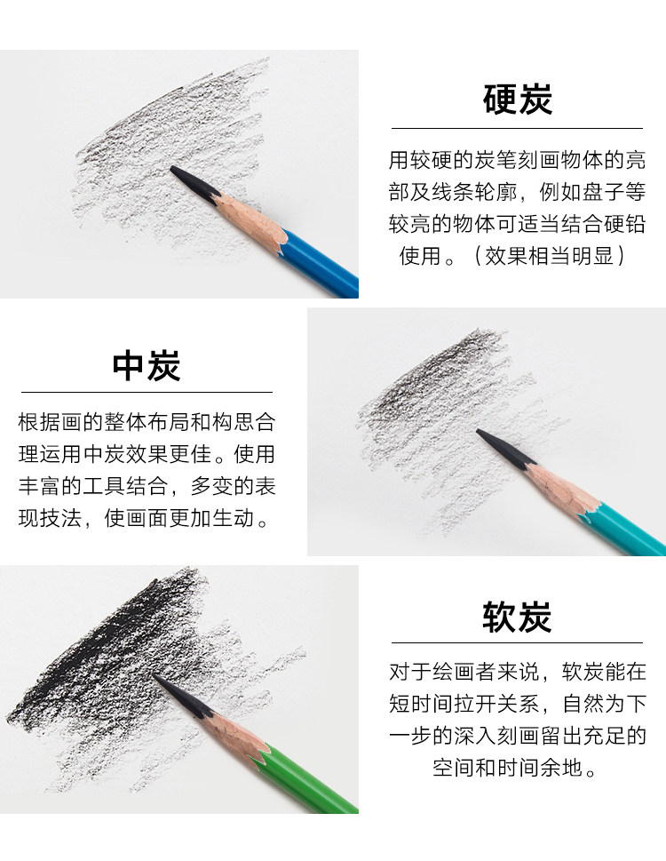 Древесный уголь 尼奥尼素描炭笔美术生专用软中硬性碳笔专业美术速写特软铅笔套装 Nyoni