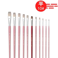 № 10 (плоская головка) Отправить коробку с ручкой