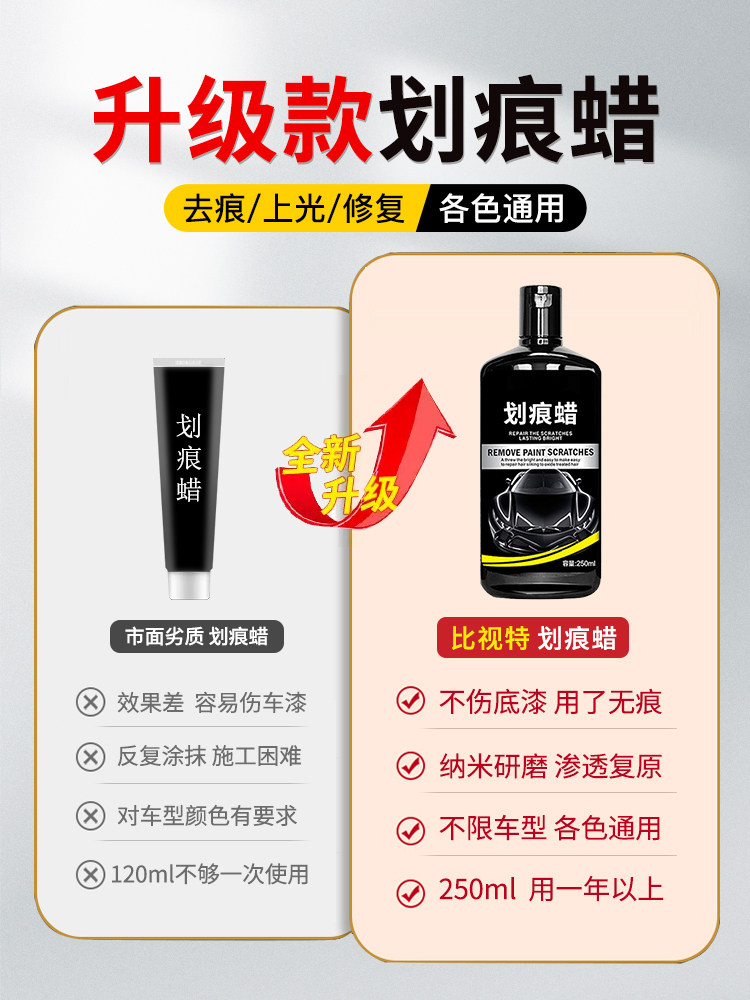Car Scratch Wax, Deep Scratch Removal Paint Polishing Paste, Black and White Universal Beauty Agent, Repair Magic Tool