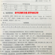 Медицинские документы 1 традиционная китайская медицина