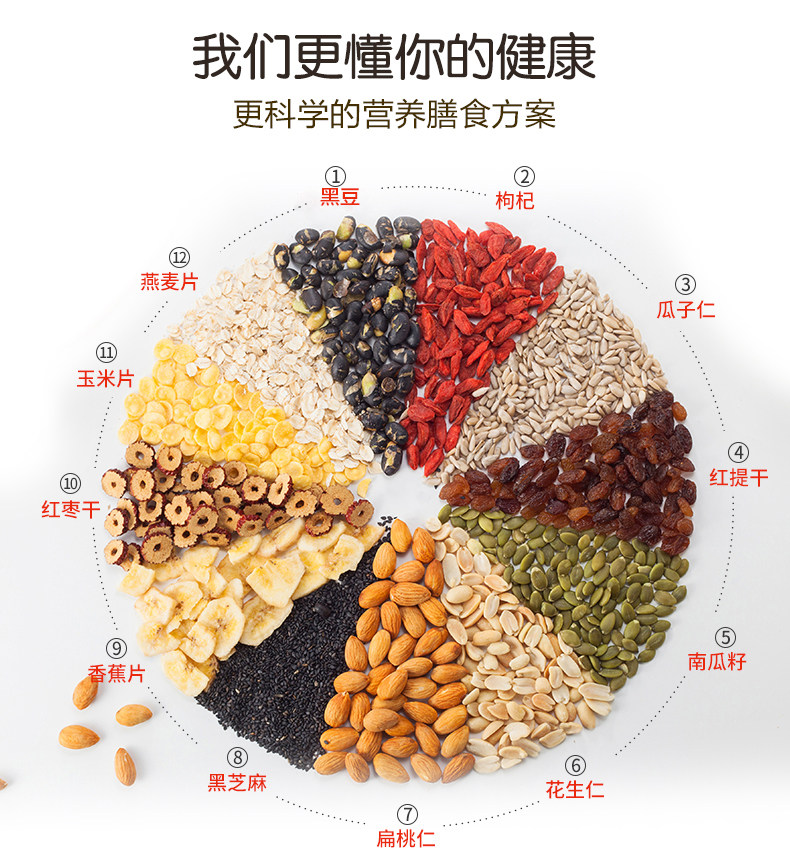 福事多 水果坚果燕麦片 2斤 早餐速食 图7