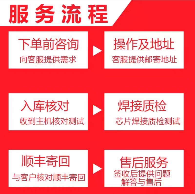 I Came Across This on Xiaohongshu!