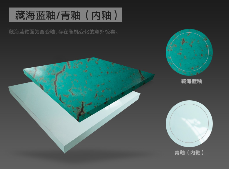 Dry tea disc storage Dry terms plate ceramic Dry those contracted tea sets of kung fu tea tea saucer dish