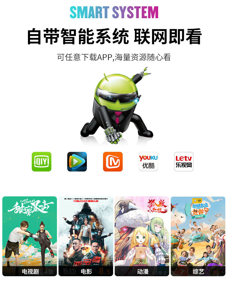 福满门 投影仪 图11