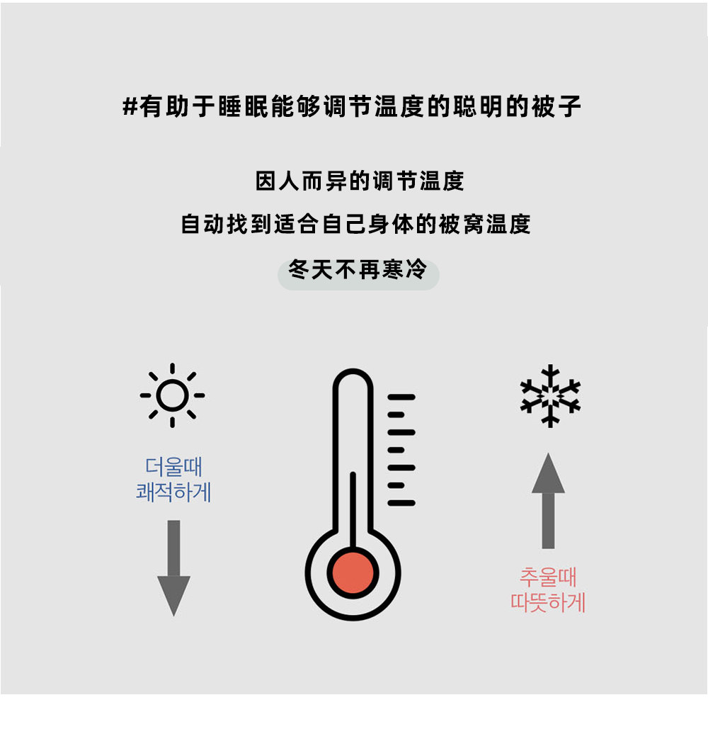 miniheeee Корейское одеяло с терморегуляцией полосатое четырехсезонное двустороннее машинная стирка