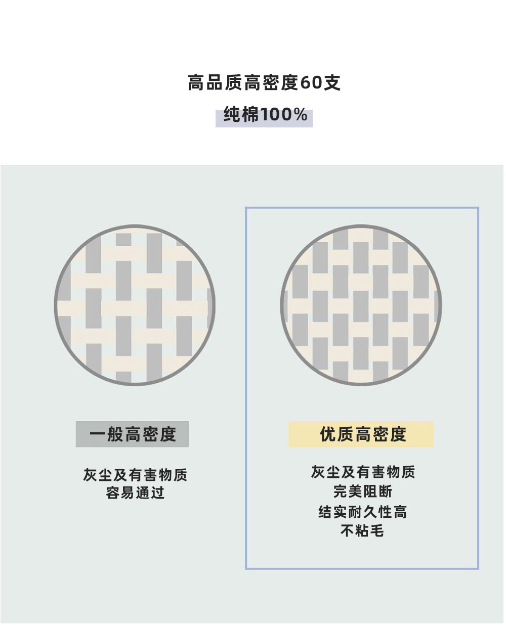 miniheeee Корейское одеяло с терморегуляцией полосатое четырехсезонное двустороннее машинная стирка