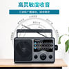 Panda Radio for the Elderly, Full-Band, High Volume, Simple Dial, Gift for Seniors, Plug in and Use Immediately