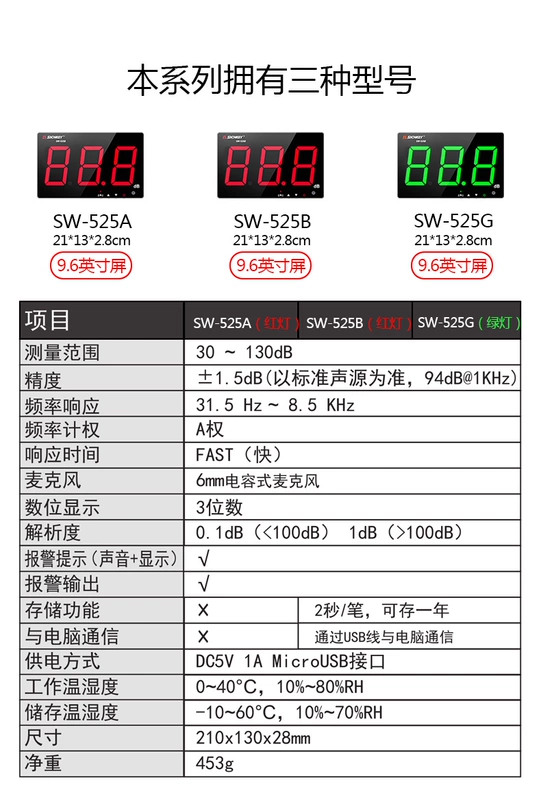 Máy đo tiếng ồn treo tường có độ chính xác cao Shendawei SW-525A/SW-525B Màn hình lớn ngoài trời