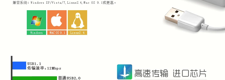 Hub USB - Ref 363613 Image 6