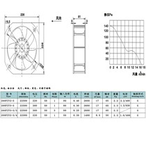Brand new Weike 22580 200FZY2-S 200FZY3-S 200FZY8-S