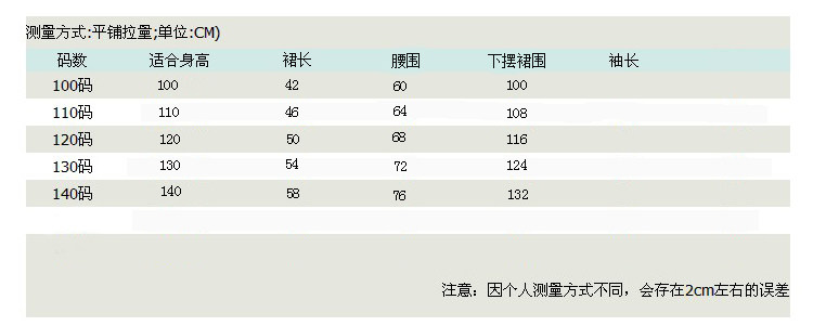 Robe enfant en toile - Ref 2046389 Image 12