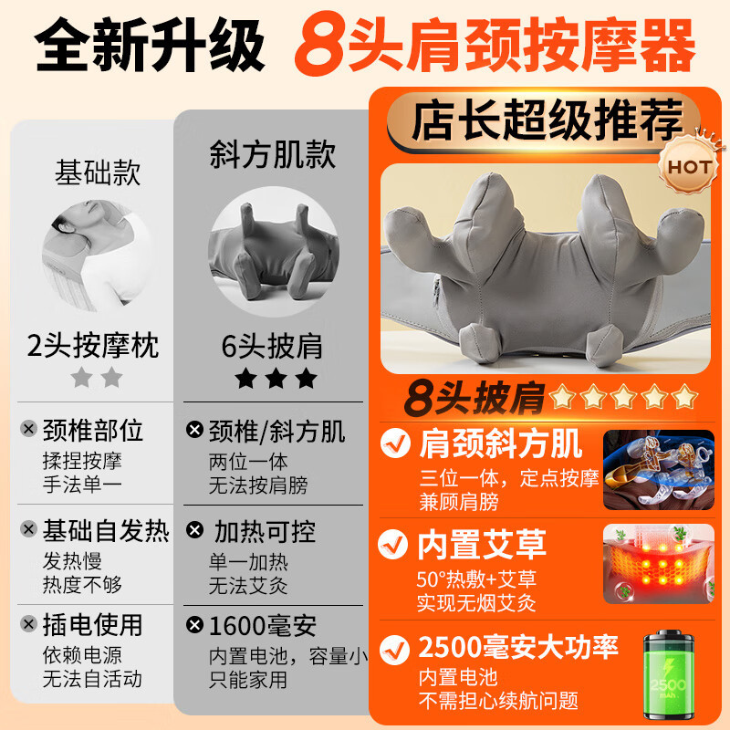 严选奥克斯颈椎按摩仪器：懒人必备，告别肩颈疼痛！💪