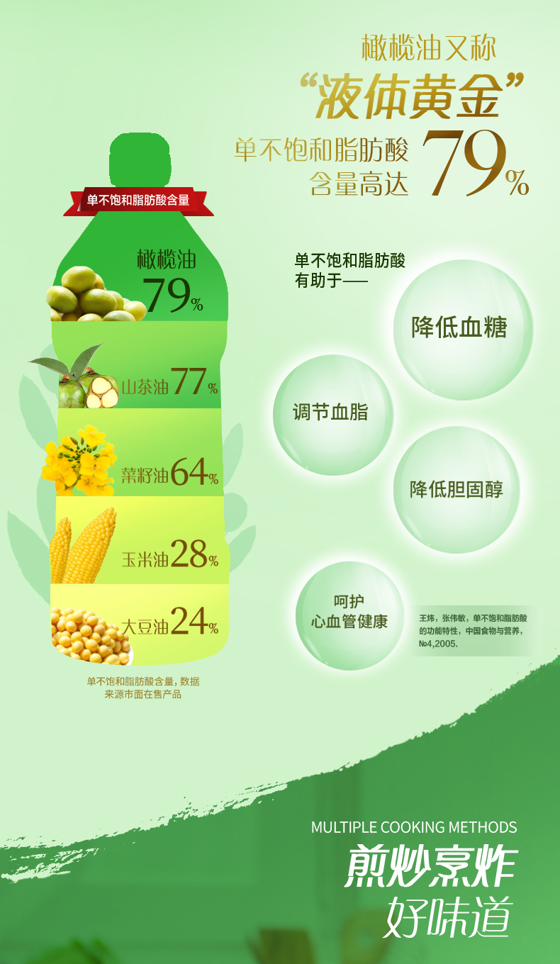 西班牙原瓶进口 品利 特级初榨橄榄油 2.5L 铁桶装 图5