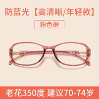 Розовый объектив, 350 градусов, 70-74 лет