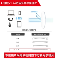 [Anti -Blue Light] Wanxin 1.74 не -кферический (степень, цвет, пожалуйста, оставьте сообщение)