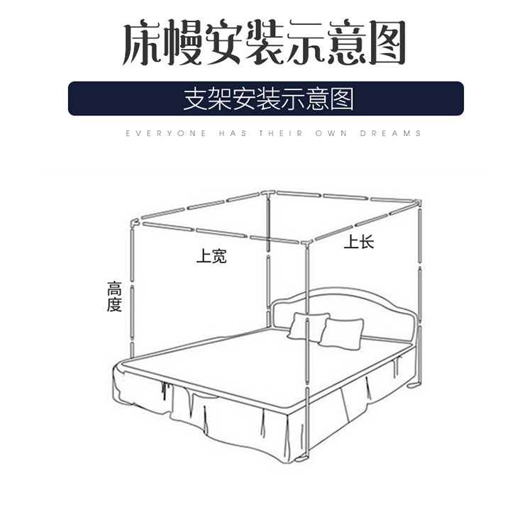 Tòa án lưới 1.5 / 1.8m giường đôi mã hóa dày lên rèm cửa gia đình công chúa che chắn gió mô hình gắn hạ cánh bài - Lưới chống muỗi màn lưới chống muỗi
