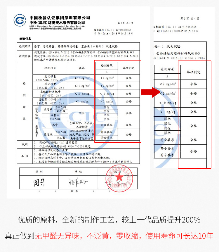 Pvc bàn mat phim hoạt hình bàn máy tính sinh viên mat phẩm nhựa gia dụng bảng vải không thấm nước thảm bảng dùng một lần dầu nóng - Khăn trải bàn khăn trải bàn giáo viên đẹp