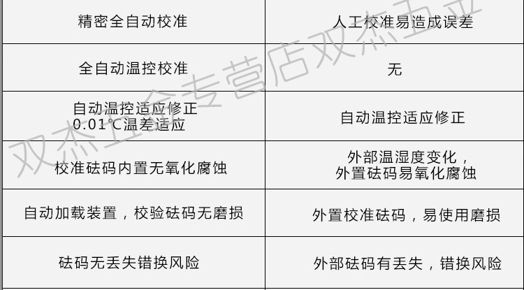 电子秤_12.jpg