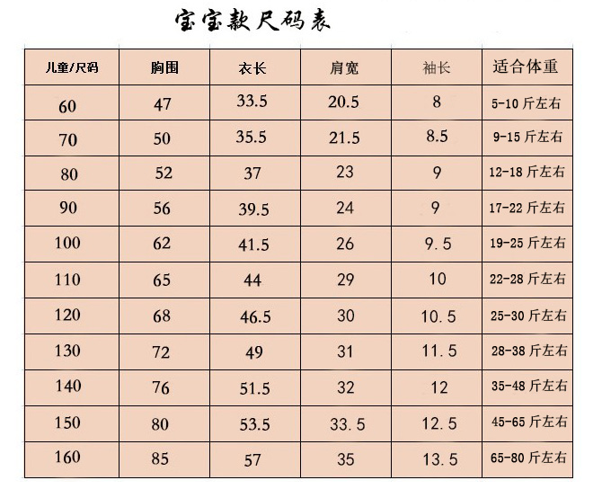 Xia XL cha mẹ và con mặc một gia đình ba ngắn tay áo liền quần bé, quần áo trẻ em, trẻ sơ sinh, romper, rắm