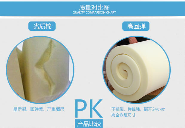Dày bọt giường nệm 1,5m 1.8m mật độ cao bọt nệm đơn sinh viên ký túc xá nệm xốp nệm - Nệm nệm cao su tổng hợp