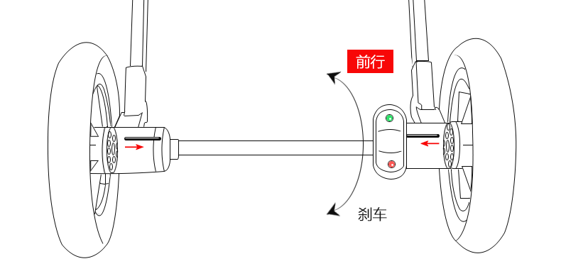 Тормозной анимация.gif