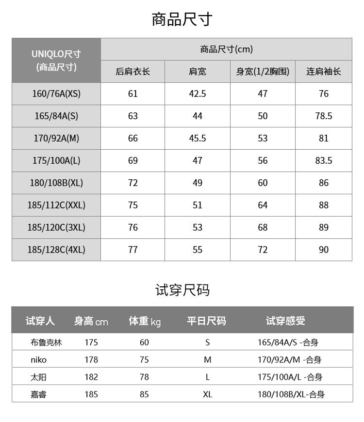 Uniqlo, мягкий шерстяной трикотажный кардиган, свитер Uniqlo 