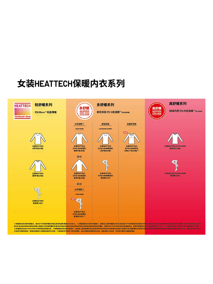 Женские облегающие колготки UNIQLO HEATTECH EXTRA WARM Blended Tights/10 Minutes 6% Cashmere 481534